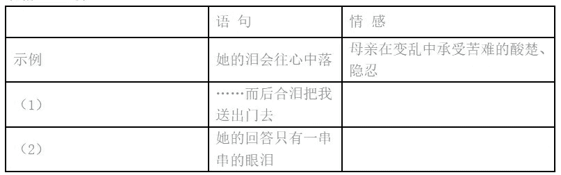 2022年四川成考高起點(diǎn)語(yǔ)文答案